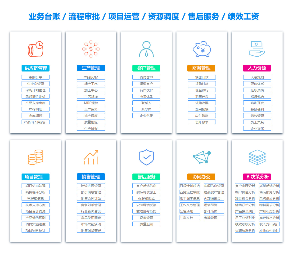 呼伦贝尔文档管理系统